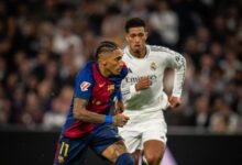 ترتيب هدافي الدوري الإسباني لموسم 2024-2025
